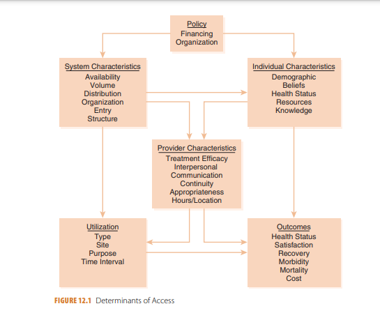 alexian brothers health system