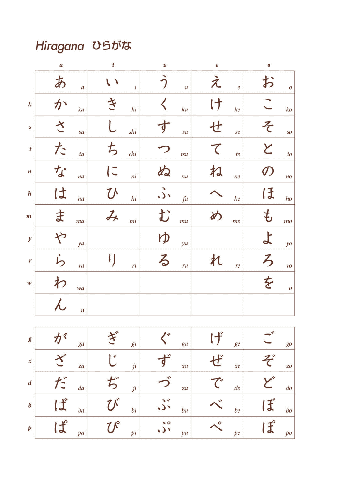 GENKI AN INTEGRATED COURSE IN ELEMENTARY JAPANESE SECOND EDITION 2011 464 MP3S 4S visual data 2