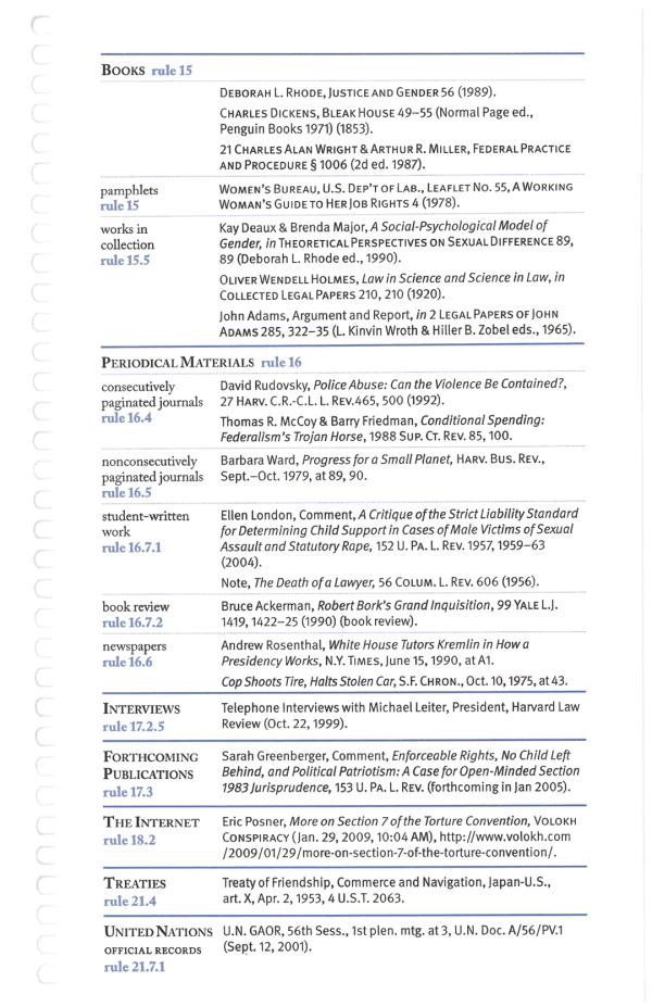 The Bluebook A Uniform System Of Citation 21st Edition